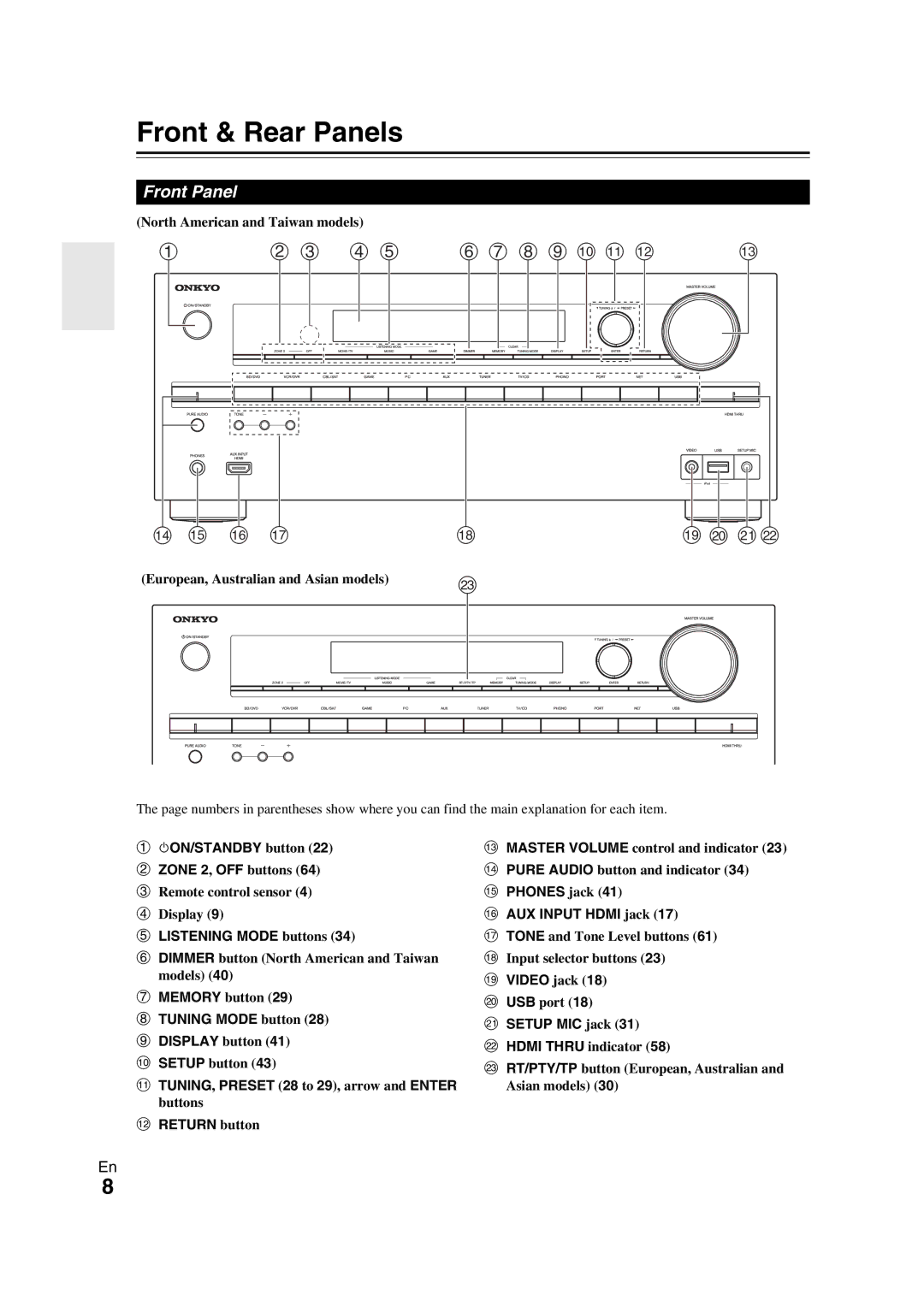 Onkyo TX-NR709 instruction manual Front & Rear Panels, Front Panel 