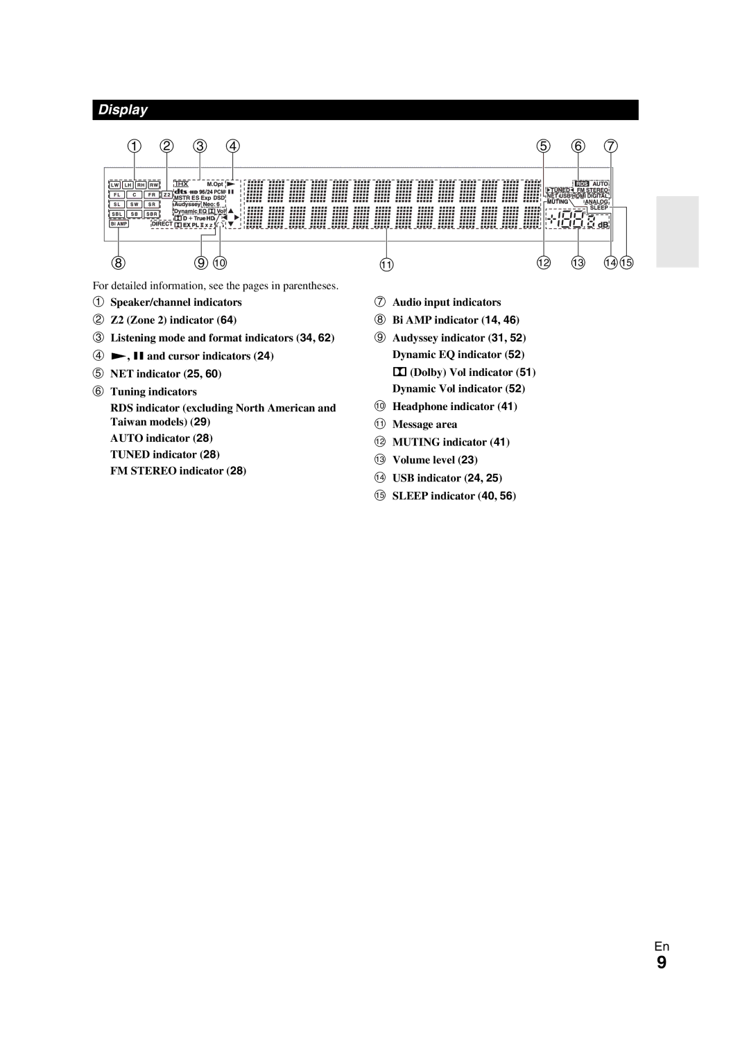 Onkyo TX-NR709 instruction manual Display, For detailed information, see the pages in parentheses 