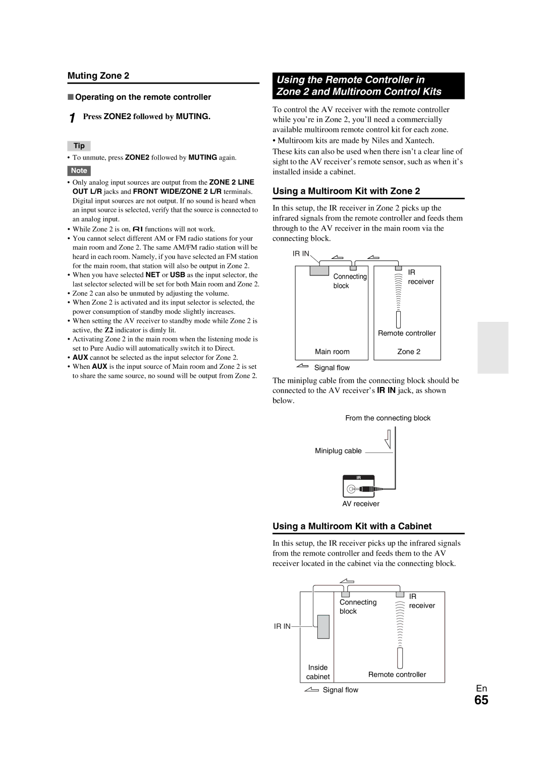 Onkyo TX-NR709 instruction manual Muting Zone, Using a Multiroom Kit with Zone, Using a Multiroom Kit with a Cabinet 