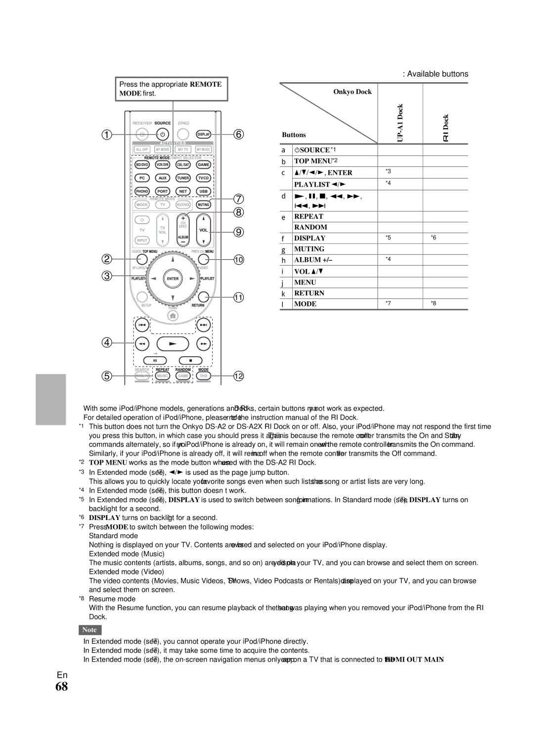 Onkyo TX-NR709 instruction manual Available buttons, Repeat Random Display, Menu, Mode 