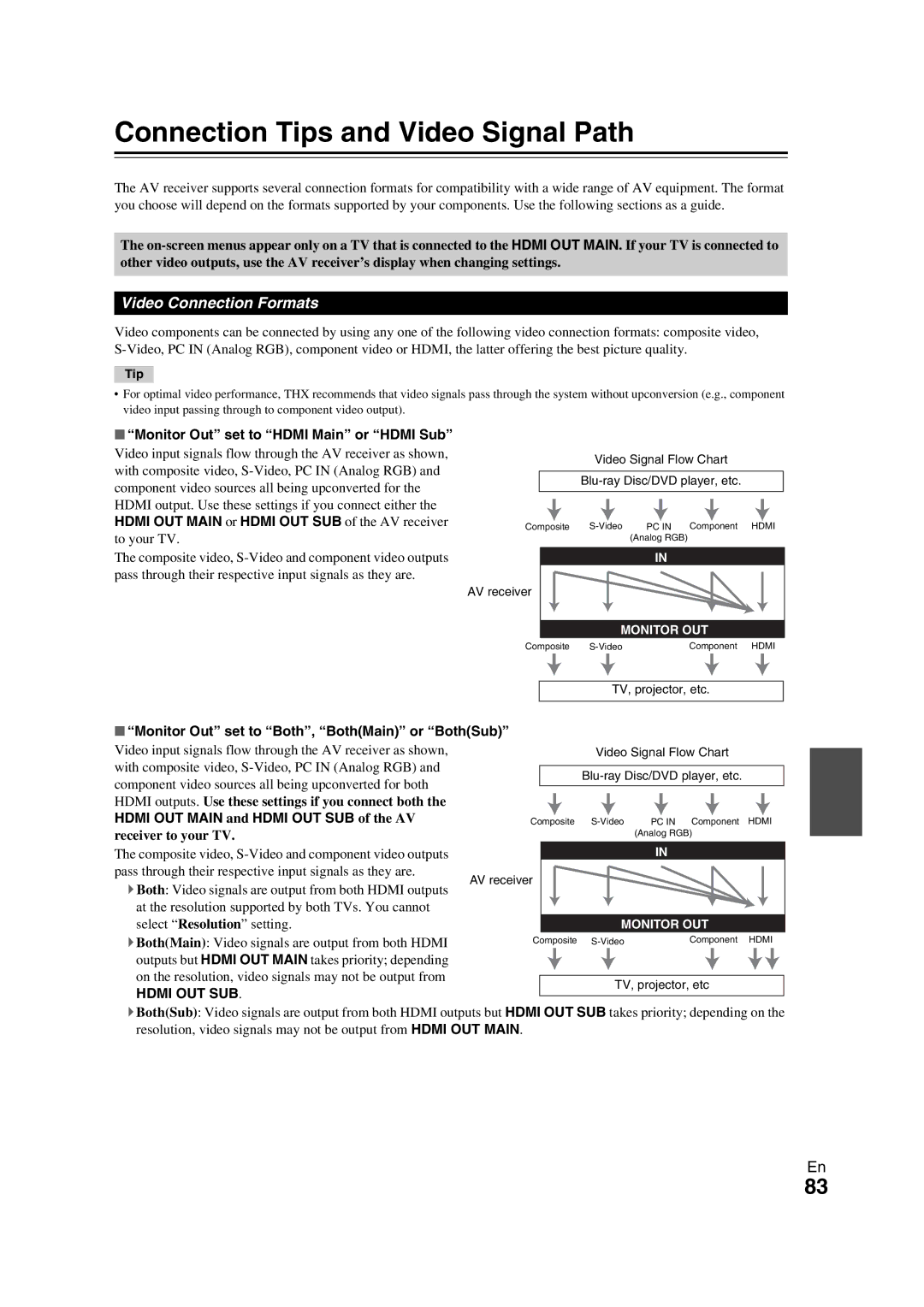 Onkyo TX-NR709 instruction manual Connection Tips and Video Signal Path, Video Connection Formats 