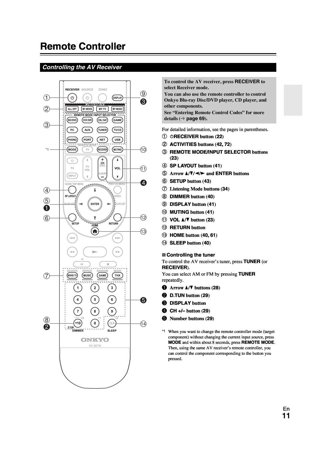 Onkyo TX-NR709 Remote Controller, k d d e a fl m g e h bn, Controlling the AV Receiver, dSP LAYOUT button, lRETURN button 