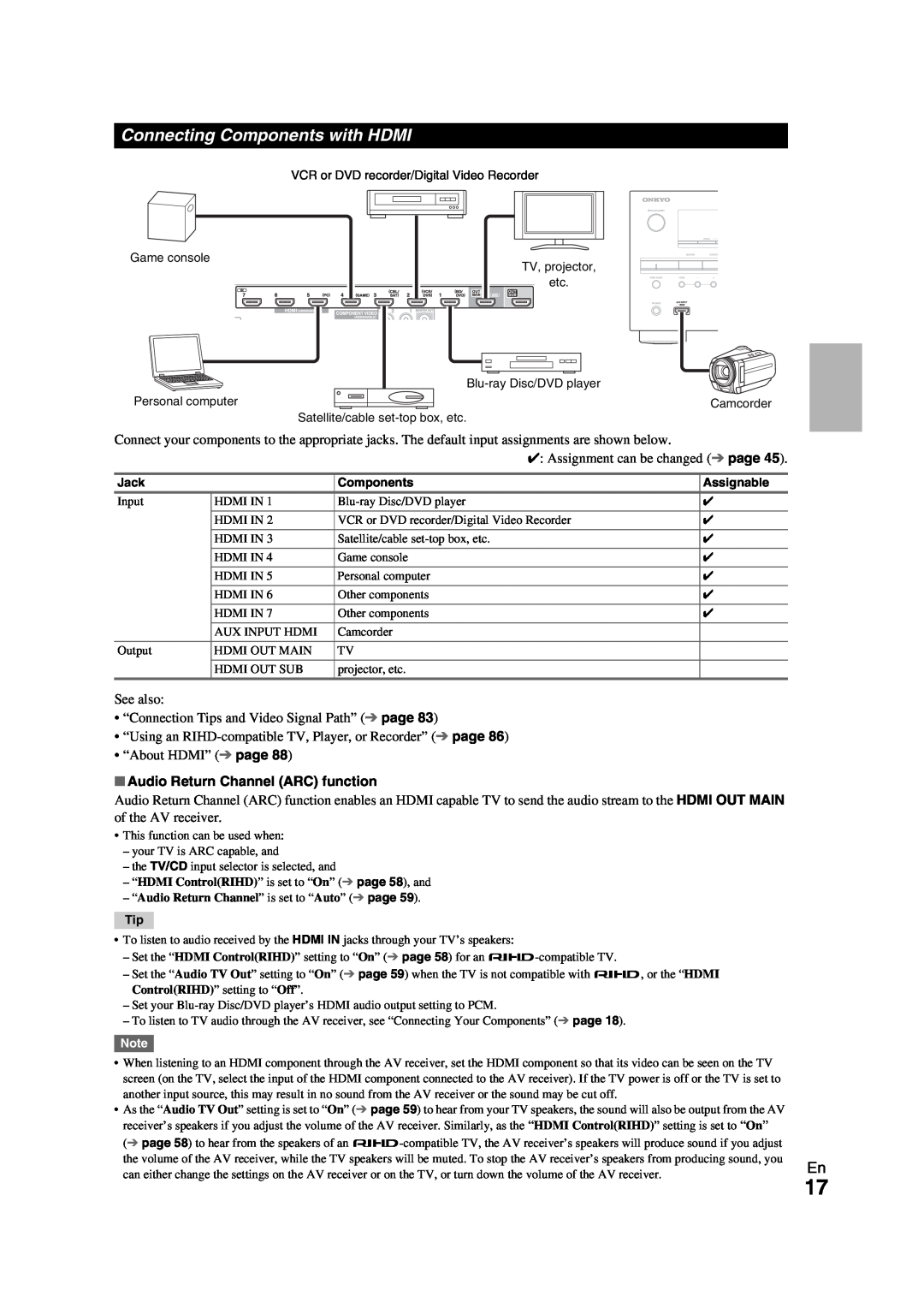 Onkyo TX-NR709 instruction manual Connecting Components with HDMI, Audio Return Channel ARC function 