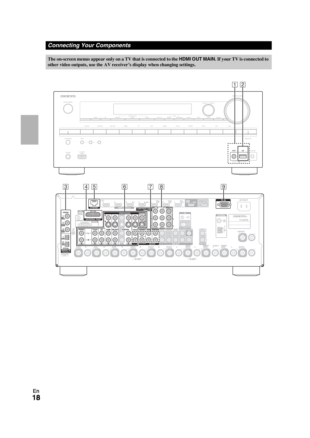 Onkyo TX-NR709 instruction manual Connecting Your Components, A B C D E F G H 