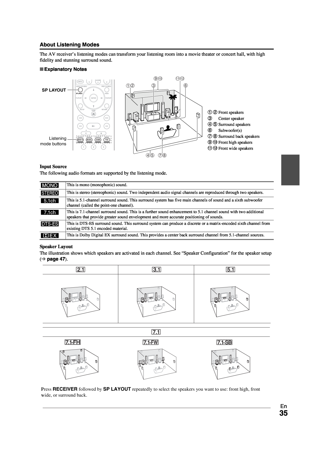 Onkyo TX-NR709 instruction manual About Listening Modes, N B b, Explanatory Notes 