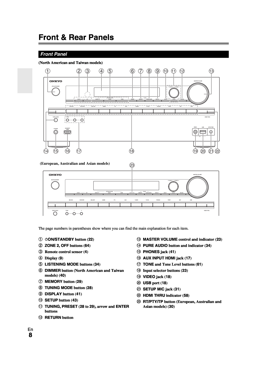 Onkyo TX-NR709 Front & Rear Panels, b c d e, f g h i j k l, n o p q, s t u, Front Panel, eLISTENING MODE buttons 