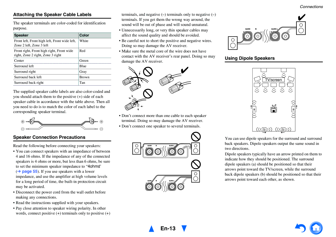 Onkyo TX-NR717 En-13, Attaching the Speaker Cable Labels, Using Dipole Speakers, Speaker Connection Precautions 