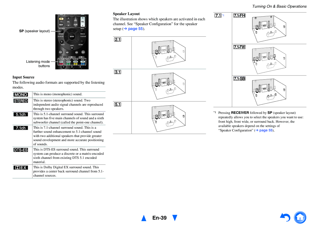 Onkyo TX-NR717 instruction manual En-39, Speaker Layout, Input Source 