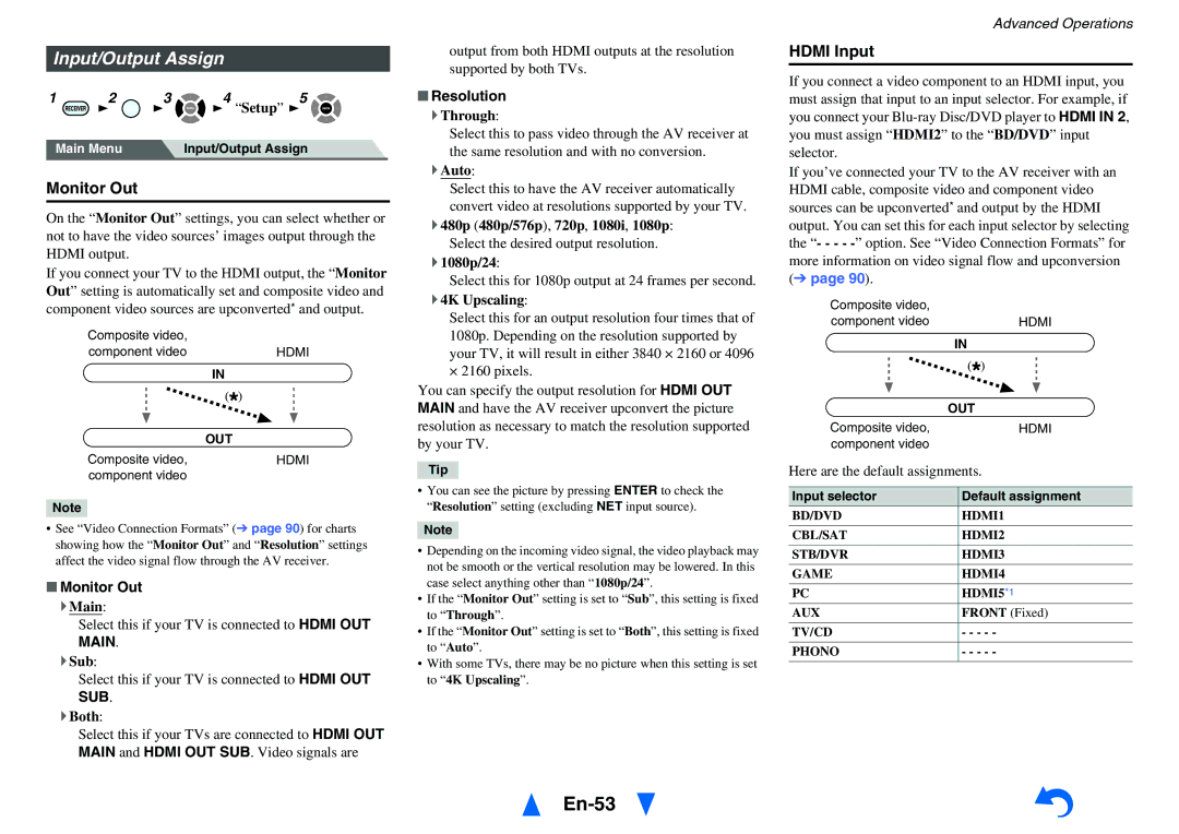 Onkyo TX-NR717 instruction manual En-53, Input/Output Assign, Monitor Out, Hdmi Input, Sub 