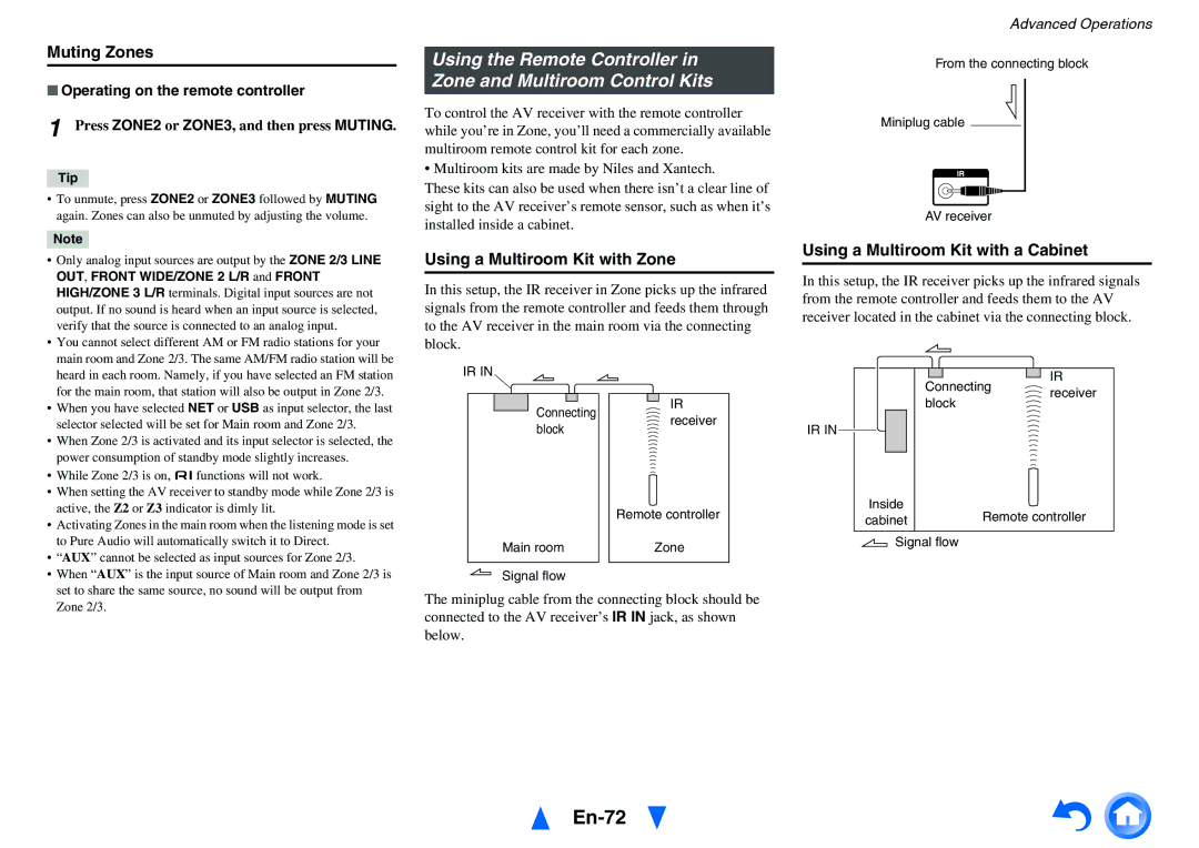 Onkyo TX-NR717 En-72, Muting Zones, Using a Multiroom Kit with Zone, Using a Multiroom Kit with a Cabinet 