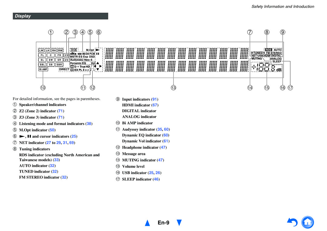 Onkyo TX-NR717 instruction manual En-9, Display 