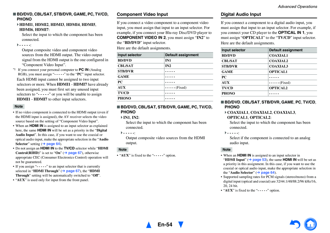 Onkyo TX-NR717 instruction manual En-54, Bd/Dvd, Cbl/Sat, Stb/Dvr, Game, Pc, Tv/Cd Phono, Advanced Operations 