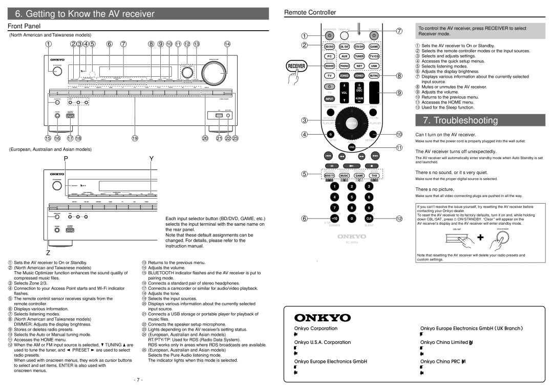 Onkyo TX-NR727 quick start Getting to Know the AV receiver, Troubleshooting 