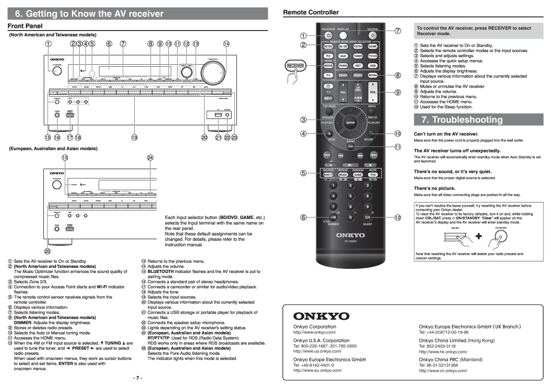 Onkyo TX-NR727 quick start Getting to Know the AV receiver, Troubleshooting, Front Panel, Remote Controller 