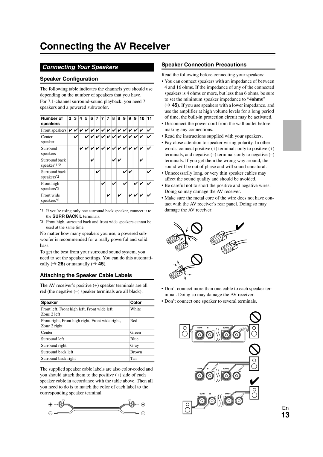 Onkyo TX-NR808 Connecting the AV Receiver, Connecting Your Speakers, Speaker Configuration, Speaker Connection Precautions 