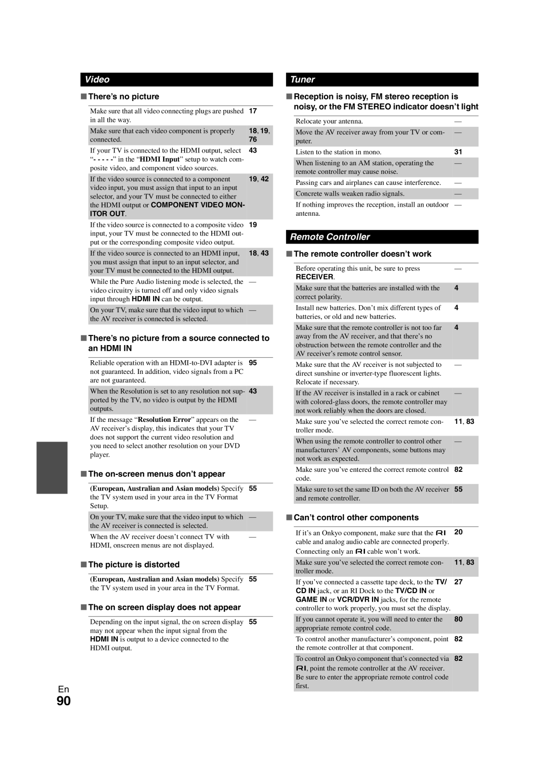 Onkyo TX-NR808 instruction manual There’s no picture from a source connected to an Hdmi, On-screen menus don’t appear 