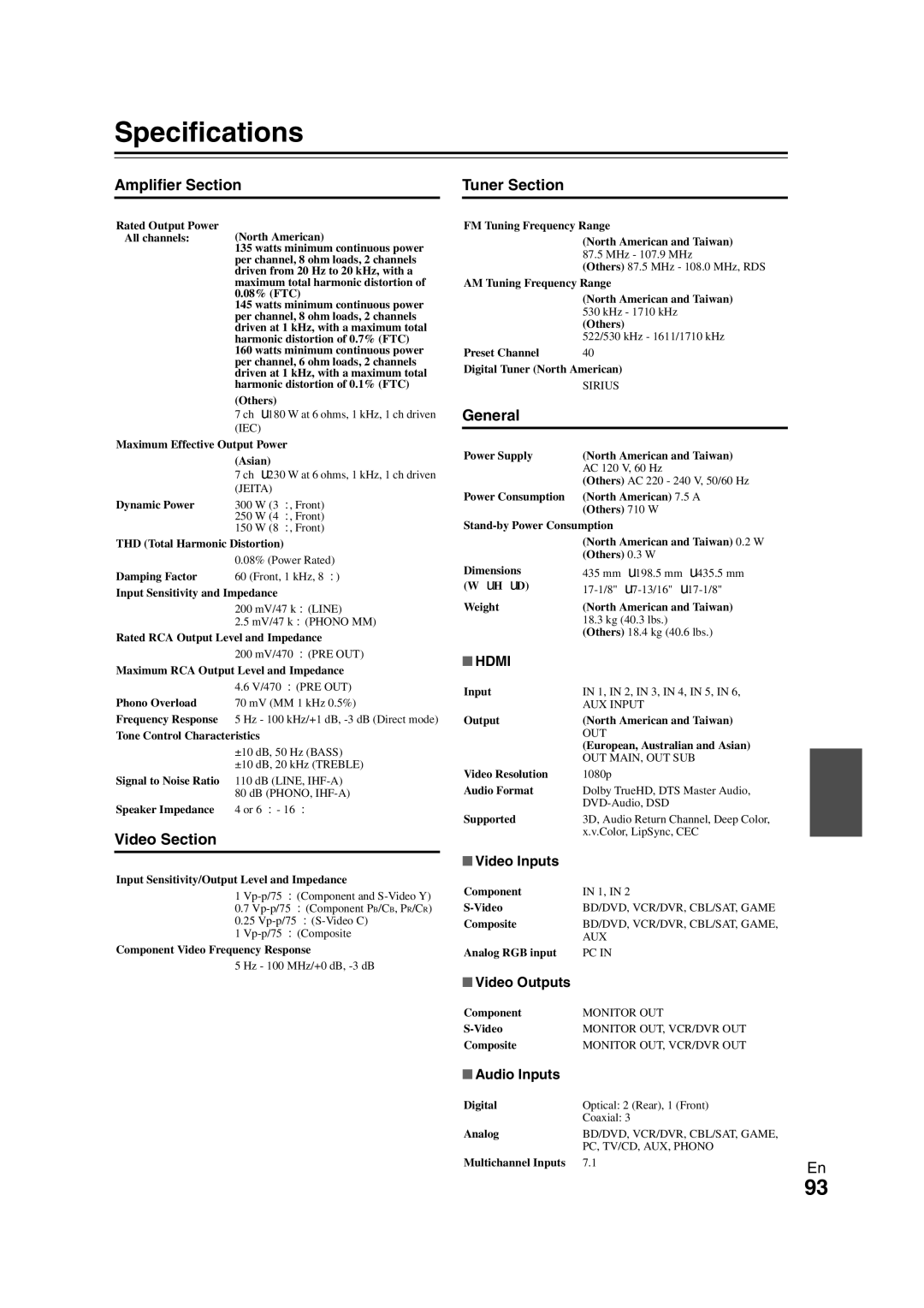 Onkyo TX-NR808 instruction manual Specifications, Amplifier Section Tuner Section, General, Video Section, Hdmi 