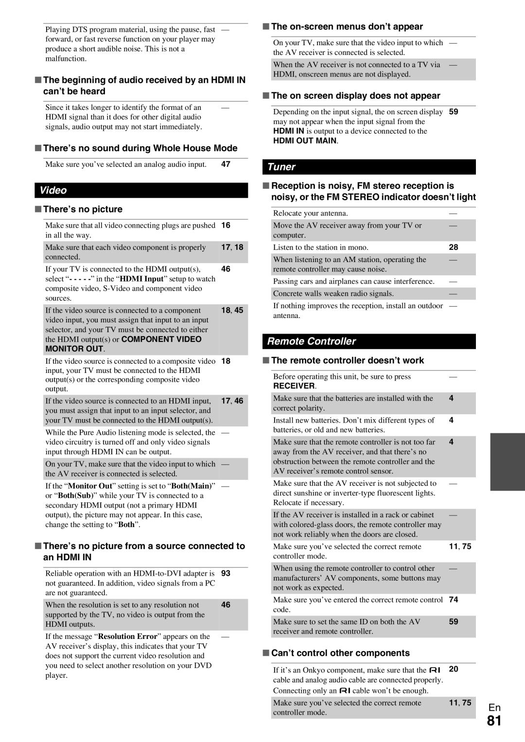 Onkyo TX-NR809 instruction manual Video, Tuner, Remote Controller 