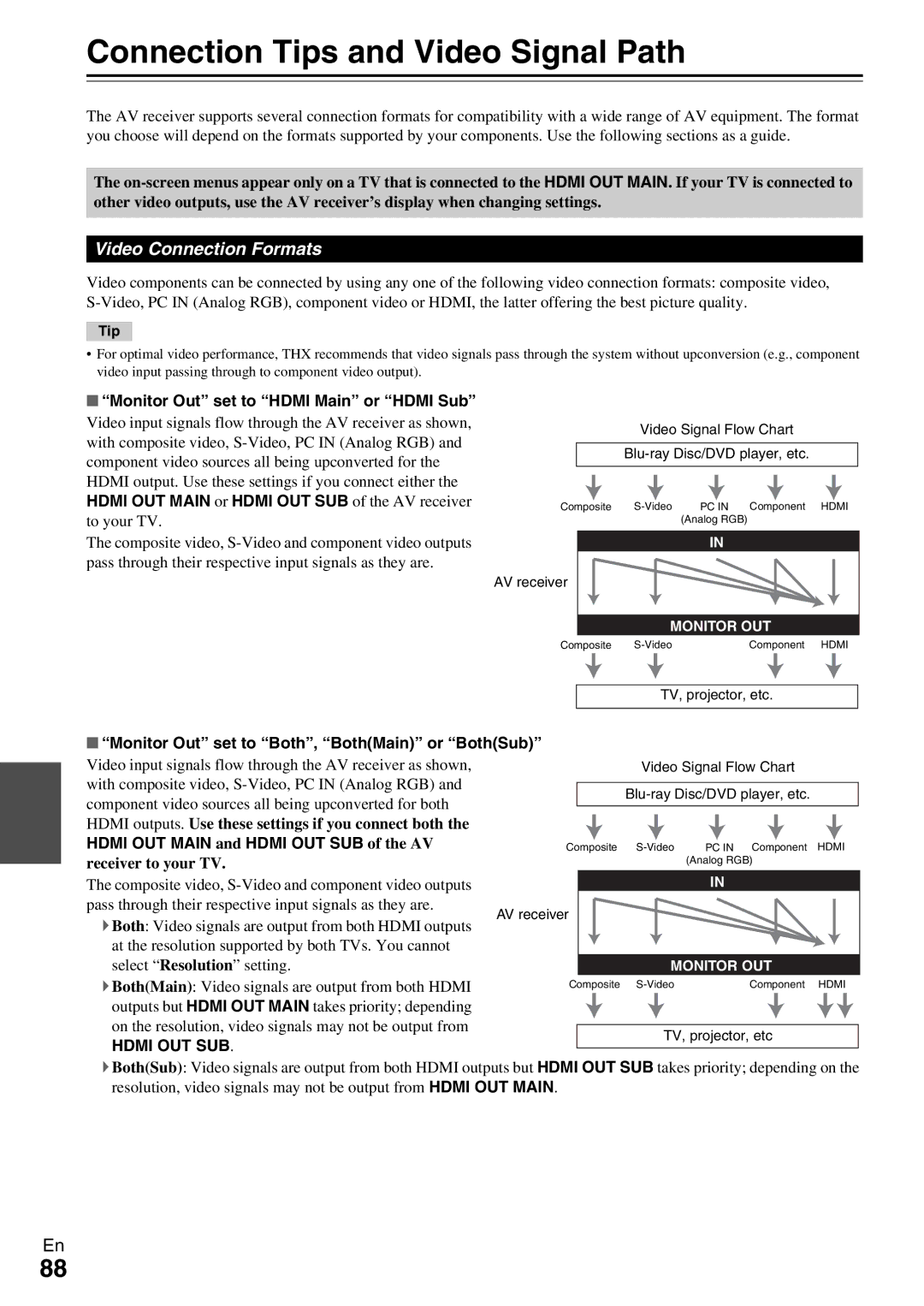 Onkyo TX-NR809 instruction manual Connection Tips and Video Signal Path, Video Connection Formats 