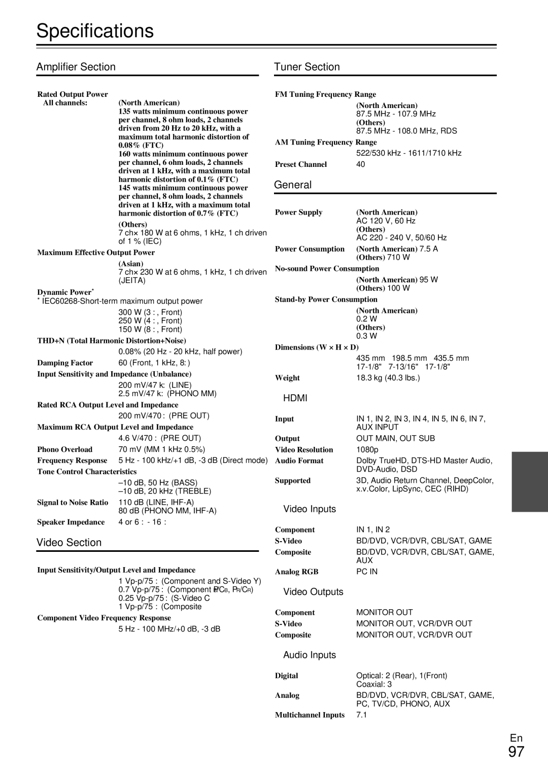 Onkyo TX-NR809 instruction manual Specifications, Amplifier Section Tuner Section, Video Section, General, Hdmi 