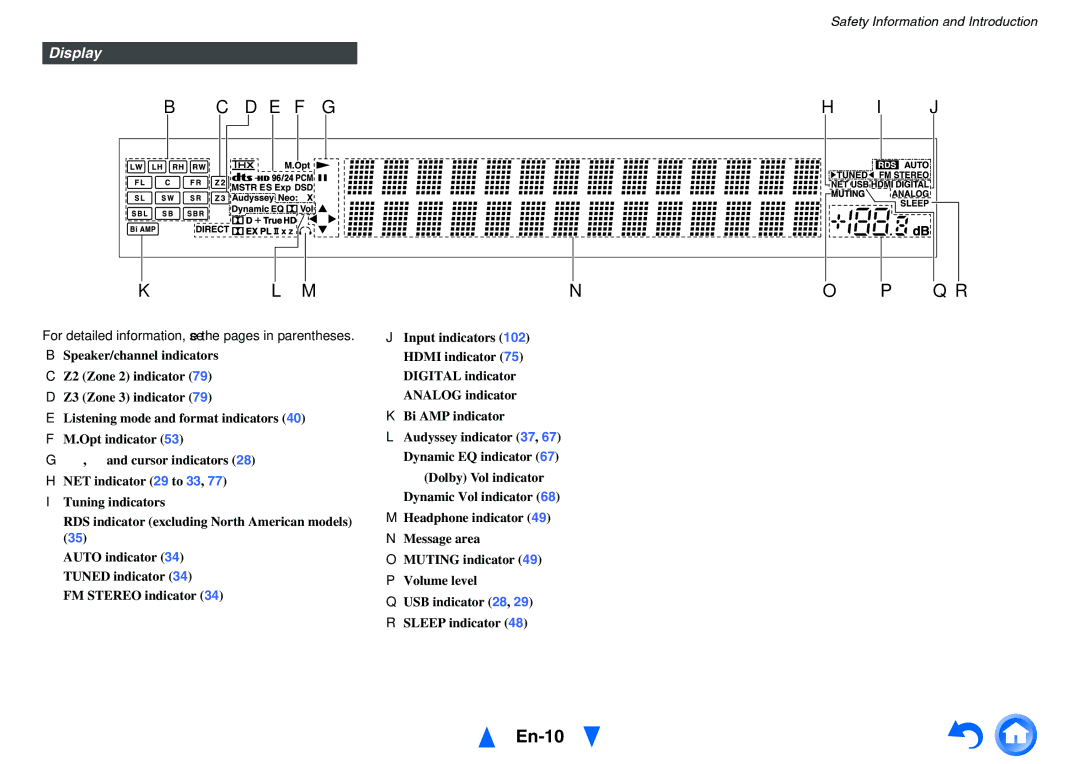 Onkyo TX-NR818 instruction manual En-10, Display 