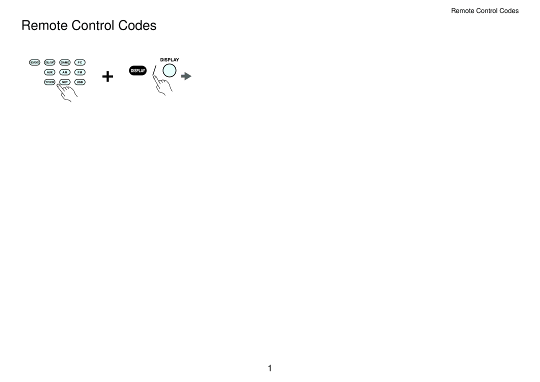 Onkyo TX-NR818 instruction manual Remote Control Codes 