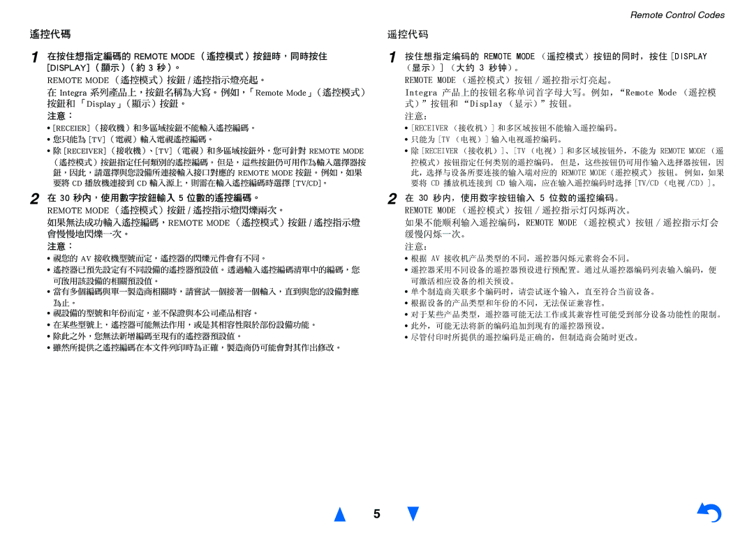 Onkyo TX-NR818 instruction manual 遥控代码 