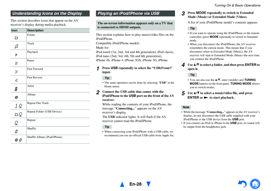 Onkyo TX-NR818 instruction manual En-28, Understanding Icons on the Display, Playing an iPod/iPhone via USB 