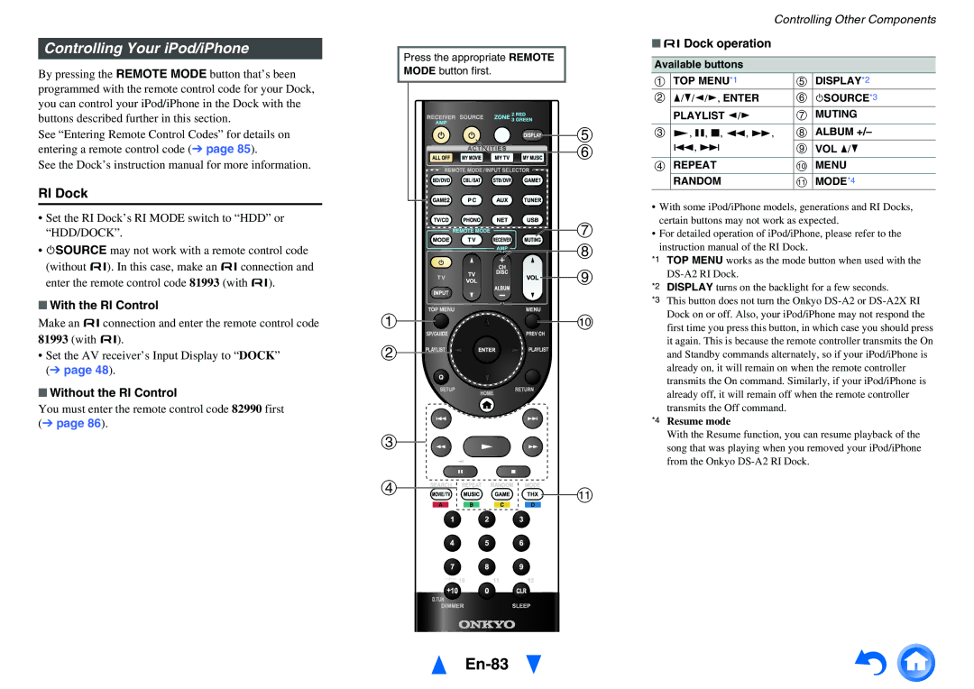 Onkyo TX-NR818 En-83, Controlling Your iPod/iPhone, With the RI Control, Without the RI Control, UDock operation 