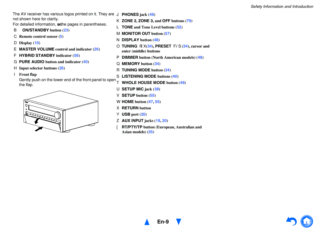 Onkyo TX-NR818 instruction manual En-9 