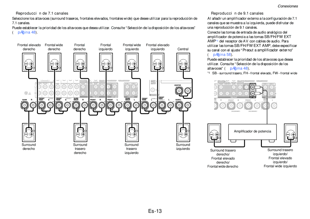 Onkyo TX-NR818 manual Es-13, Reproducción de 7.1 canales, Reproducción de 9.1 canales 