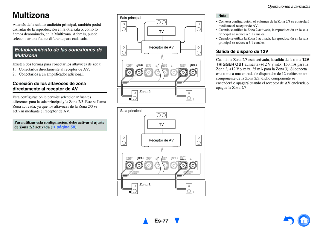 Onkyo TX-NR818 manual Es-77, Establecimiento de las conexiones de Multizona, Salida de disparo de, Sala principal 