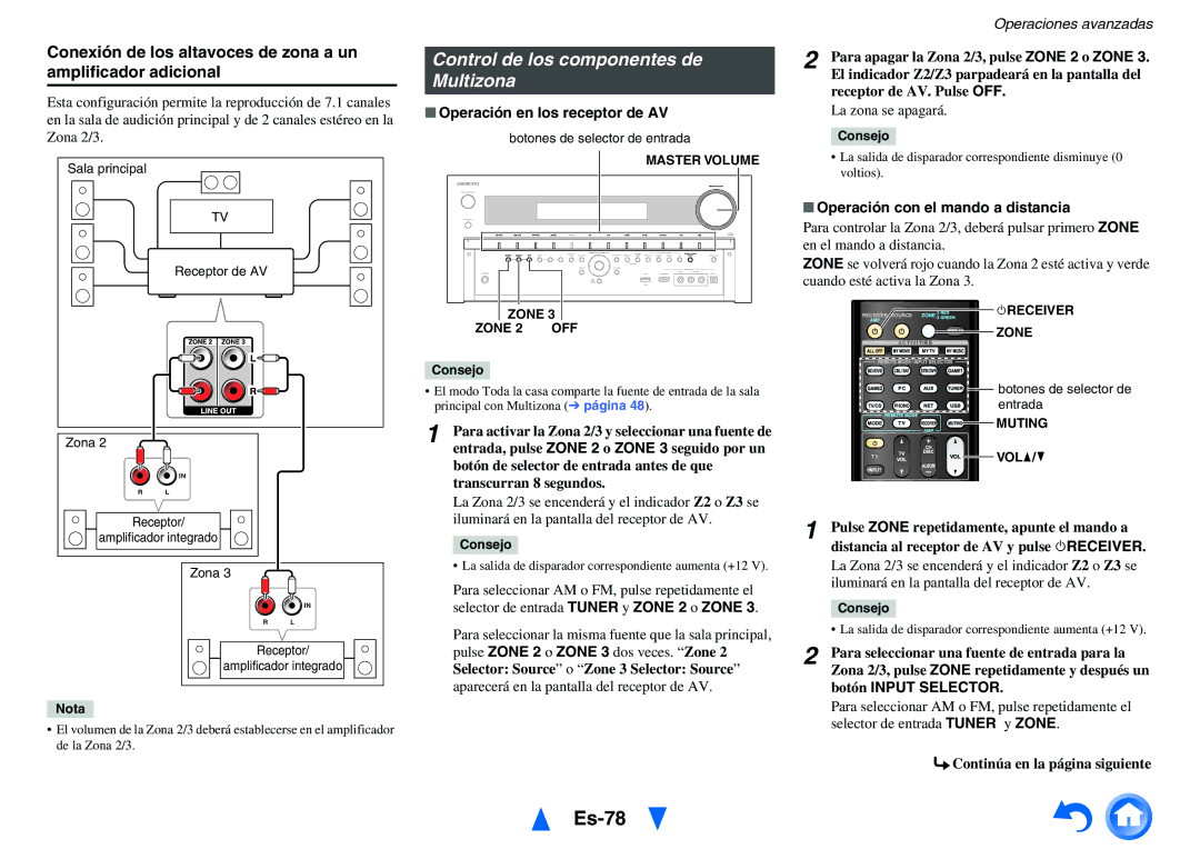 Onkyo TX-NR818 manual Es-78, Control de los componentes de Multizona, Operación en los receptor de AV, La zona se apagará 