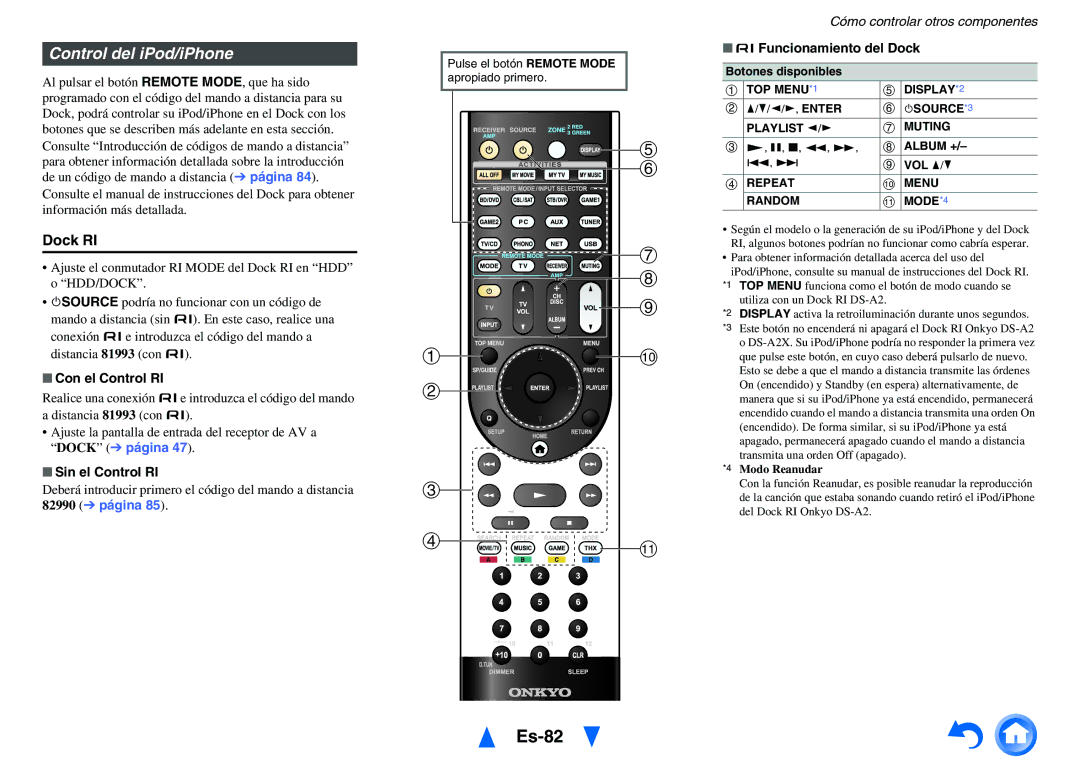 Onkyo TX-NR818 manual Es-82, Control del iPod/iPhone, Con el Control RI, Sin el Control RI, UFuncionamiento del Dock 