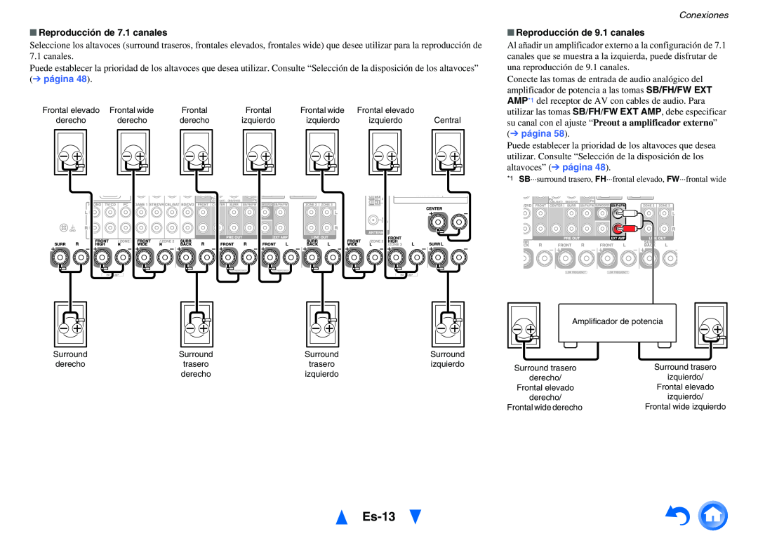 Onkyo TX-NR818 manual Es-13, Reproducción de 7.1 canales, Conexiones, Reproducción de 9.1 canales 