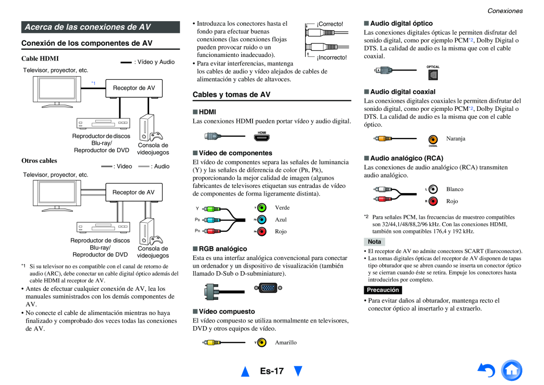 Onkyo TX-NR818 manual Es-17, Acerca de las conexiones de AV, Conexión de los componentes de AV, Cables y tomas de AV, Hdmi 