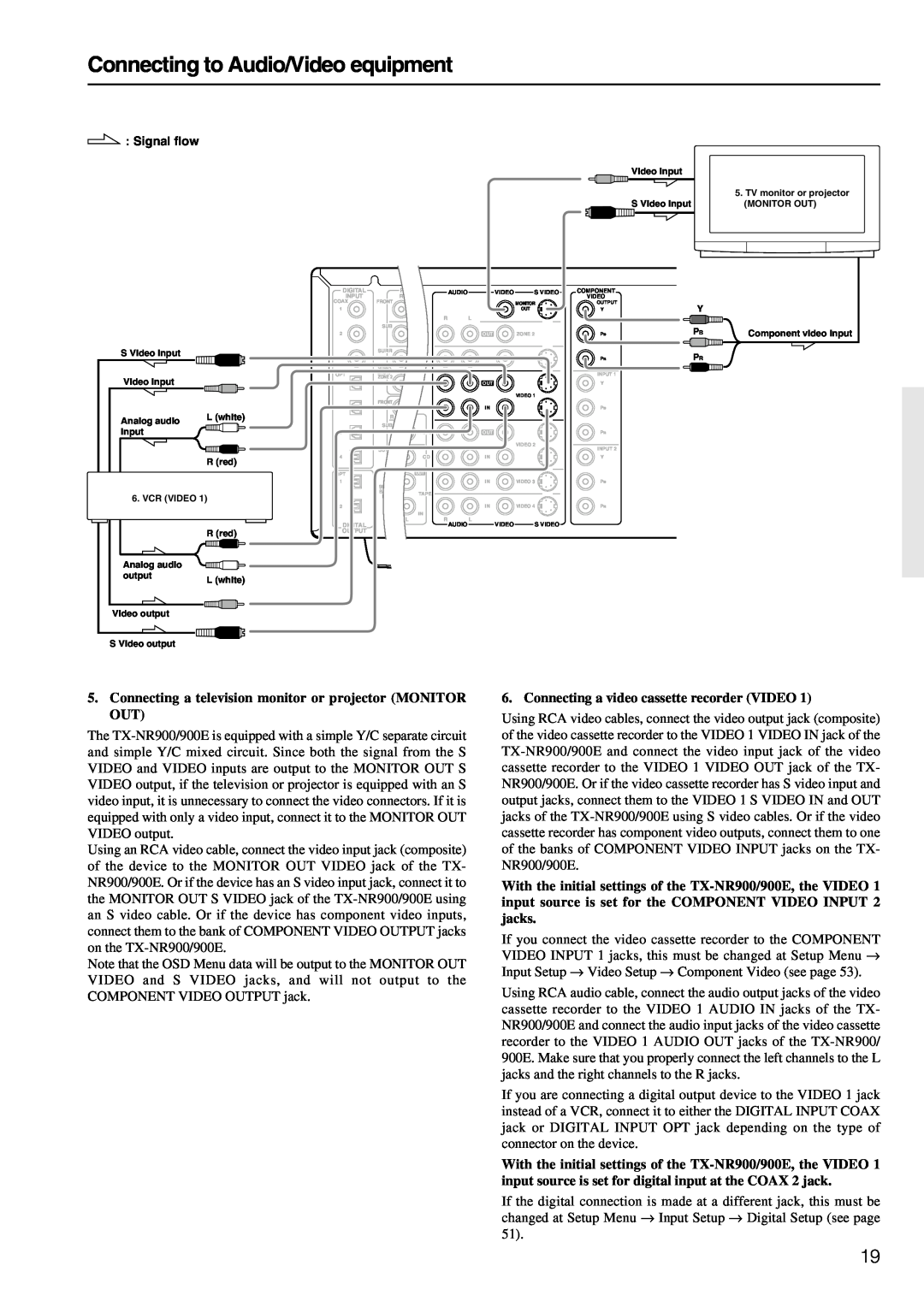 Onkyo TX-NR900E instruction manual Connecting to Audio/Video equipment, Connecting a video cassette recorder VIDEO 