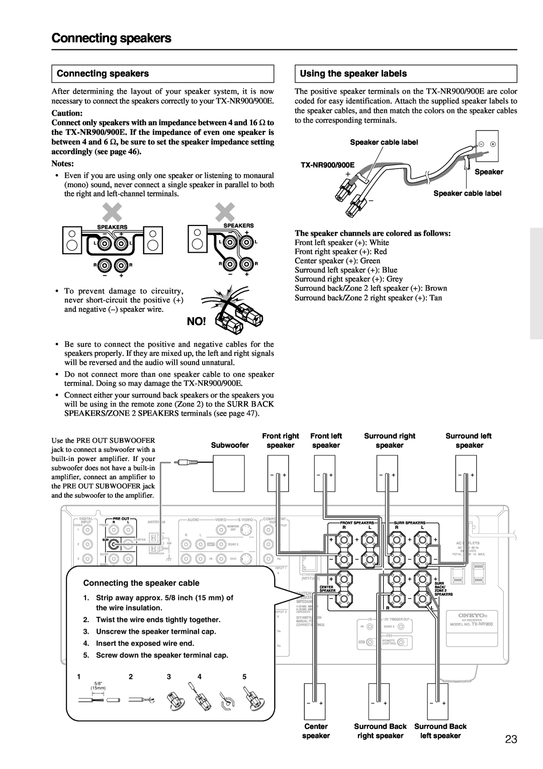 Onkyo TX-NR900E instruction manual Connecting speakers, Using the speaker labels, cable 