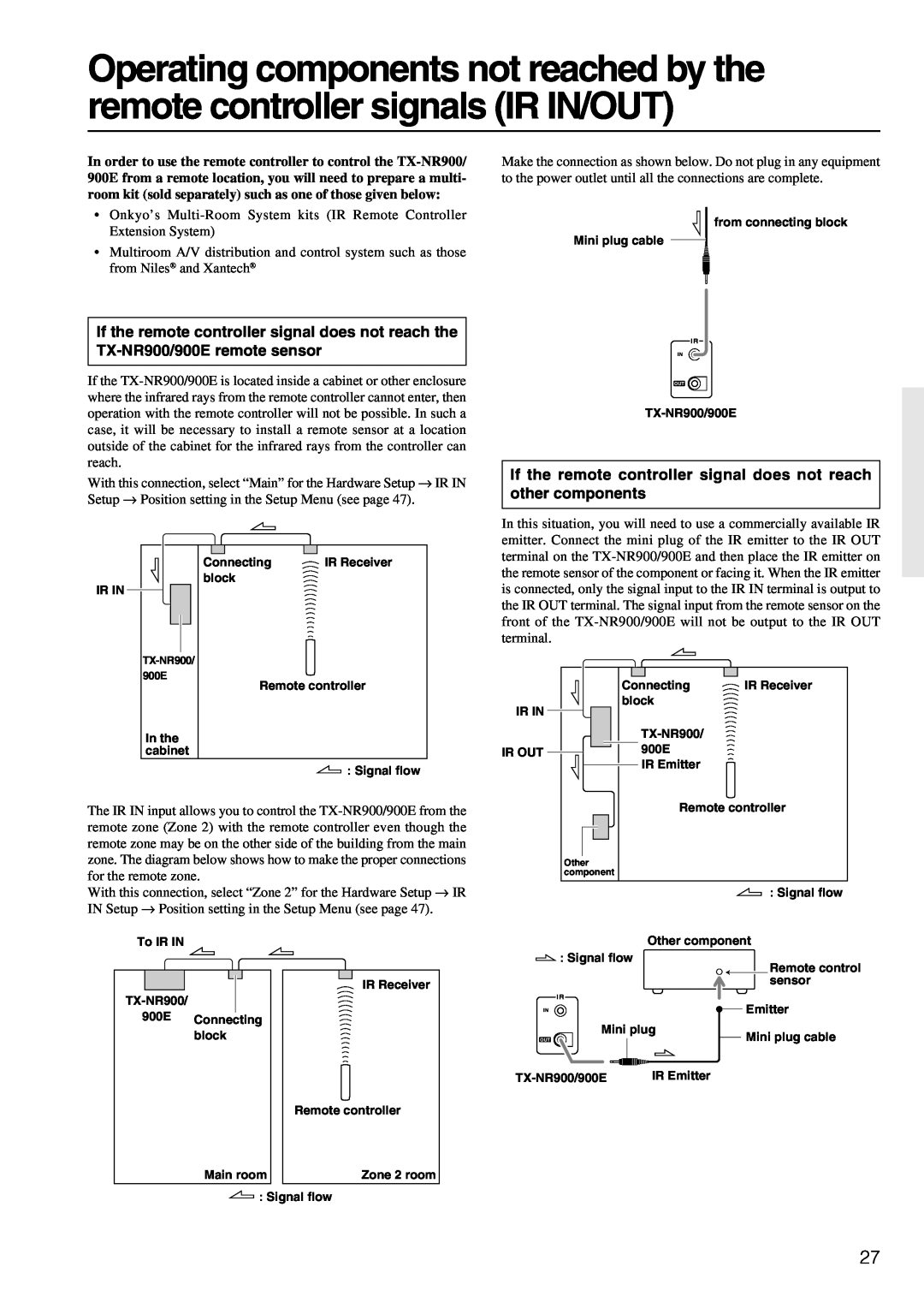 Onkyo TX-NR900E instruction manual Connecting 