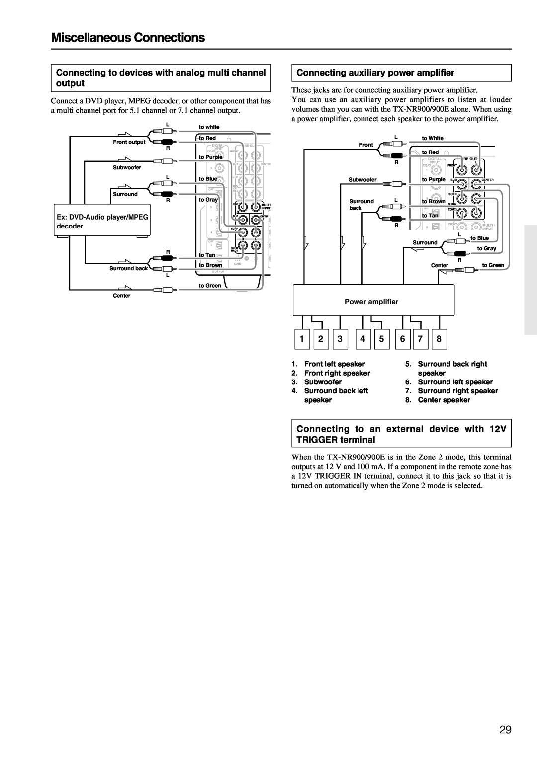 Onkyo TX-NR900E instruction manual Miscellaneous Connections, Connecting auxiliary power amplifier, 1 2 3 4 