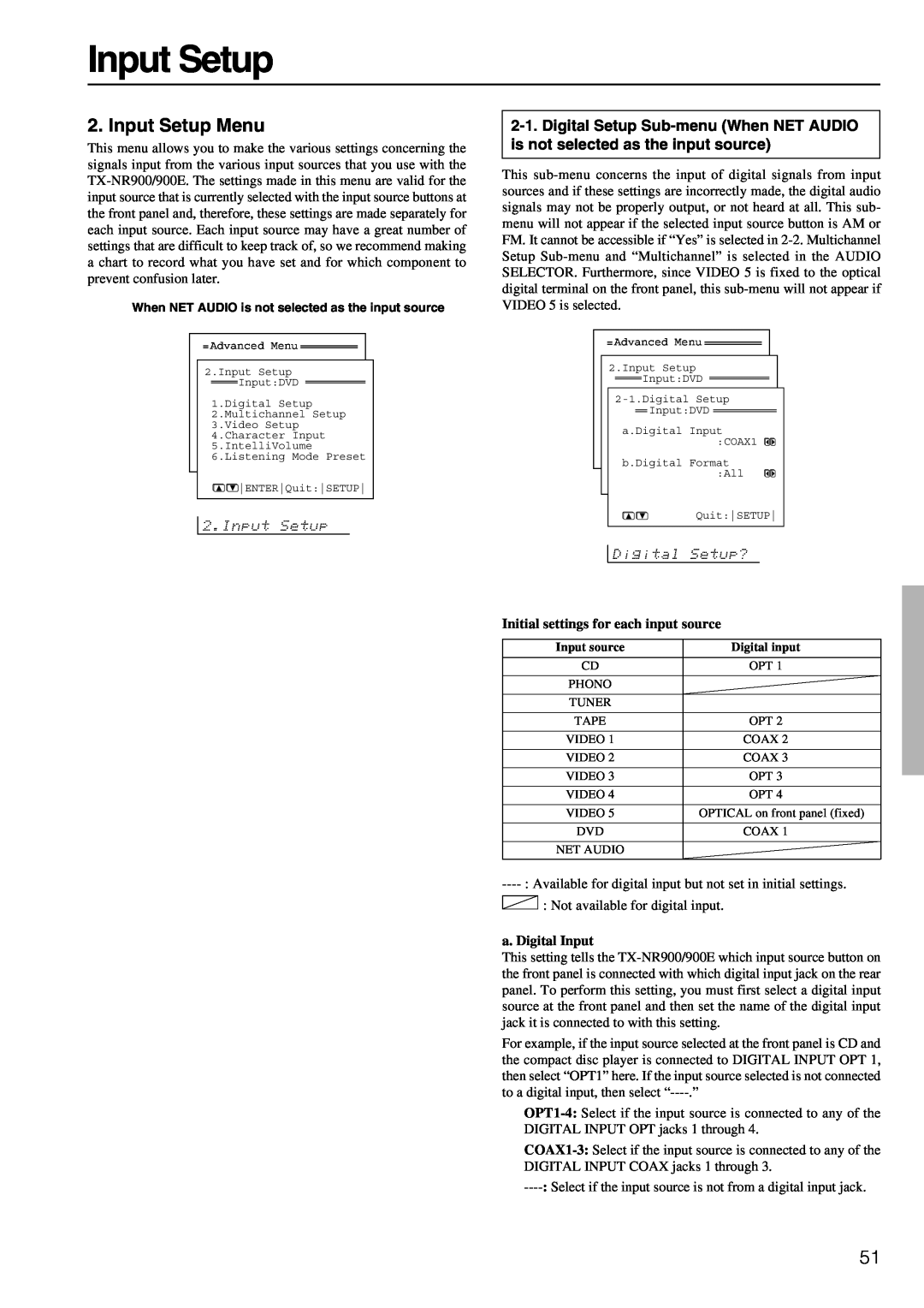 Onkyo TX-NR900E instruction manual Input Setup Menu 