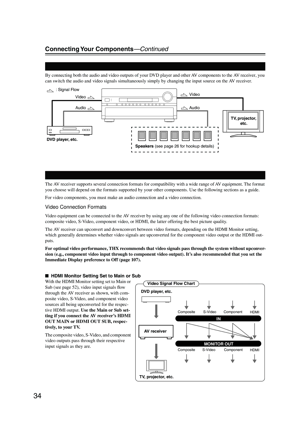 Onkyo TX-NR905 Connecting Your Components, Connecting Audio and Video Signals to the AV Receiver, Video Connection Formats 