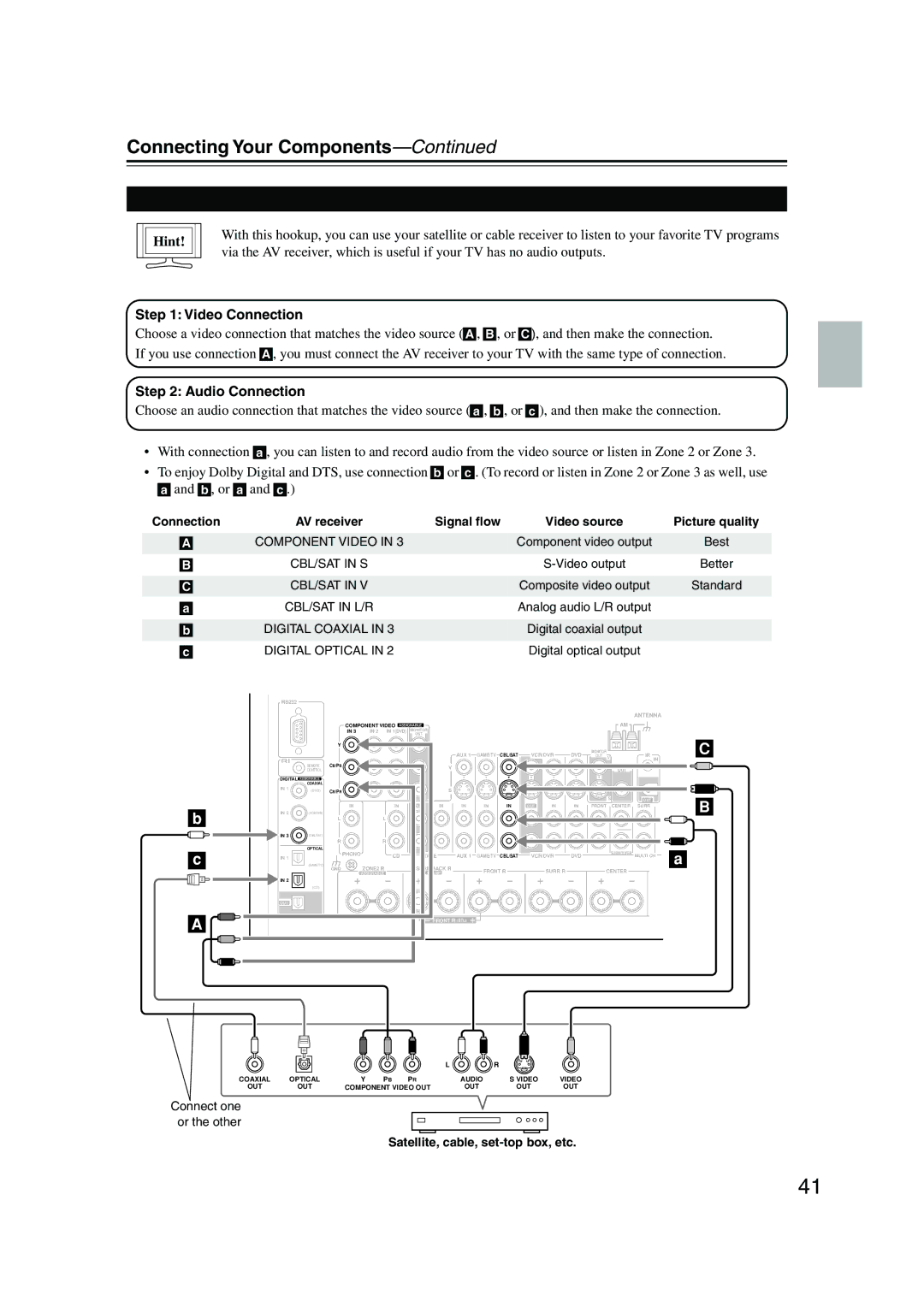 Onkyo TX-NR905 instruction manual Satellite, cable, set-top box, etc 