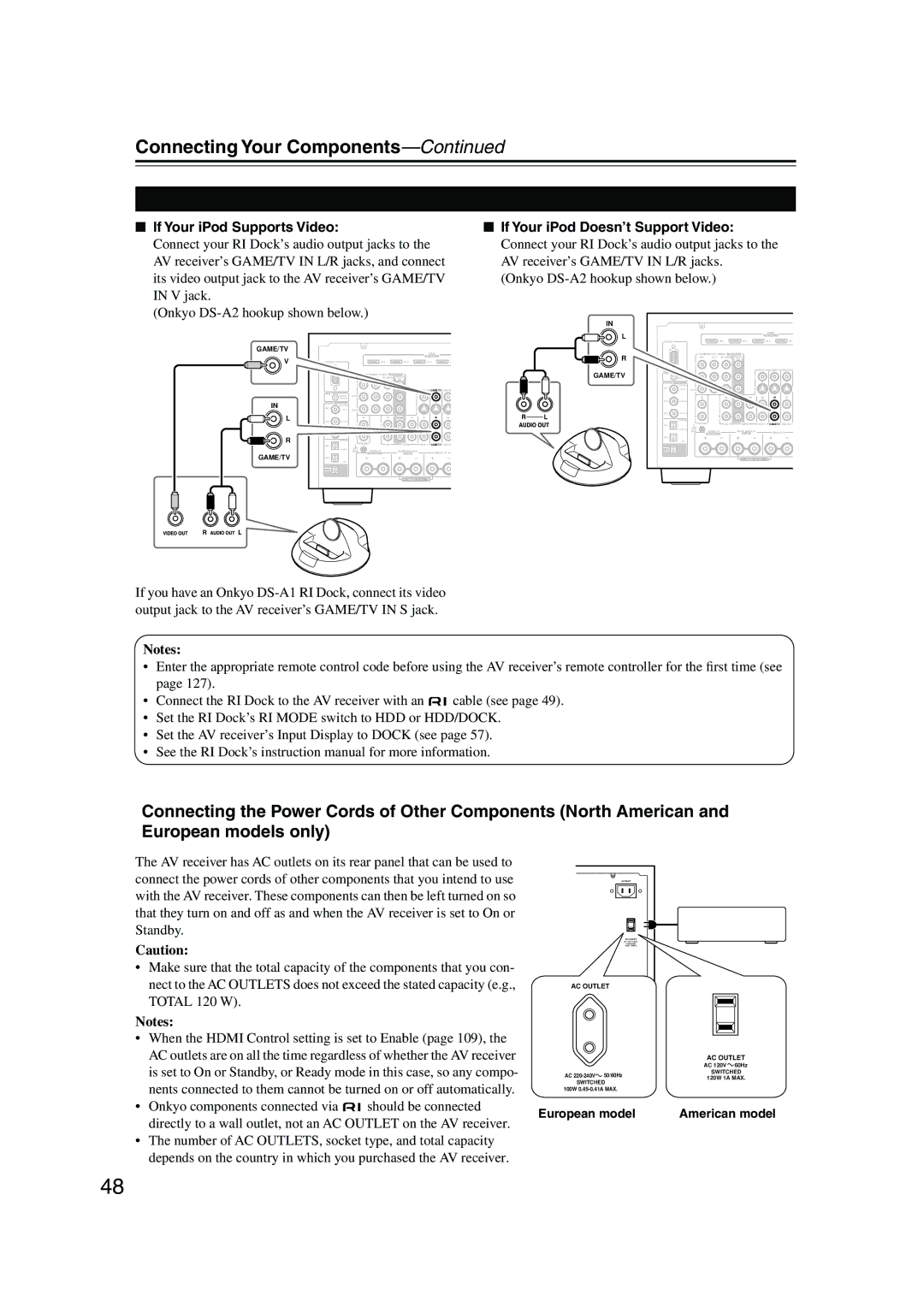 Onkyo TX-NR905 instruction manual Connecting an RI Dock, European model 