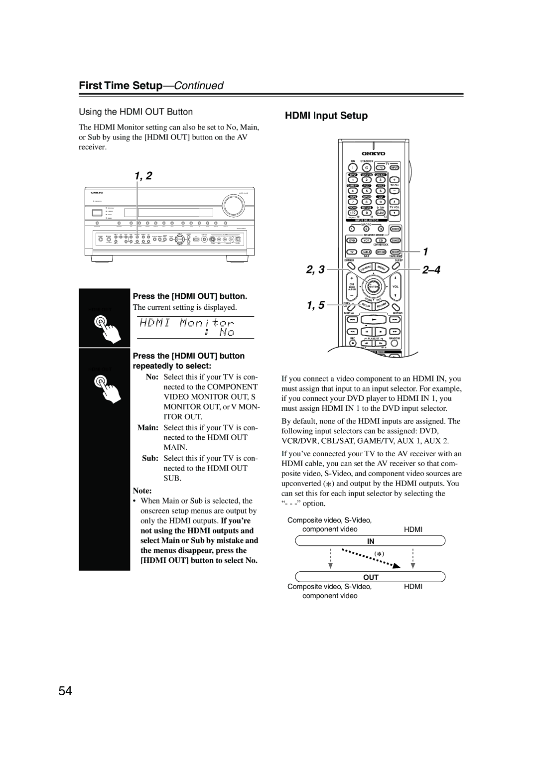 Onkyo TX-NR905 Hdmi Input Setup, Using the Hdmi OUT Button, Press the Hdmi OUT button, Current setting is displayed 