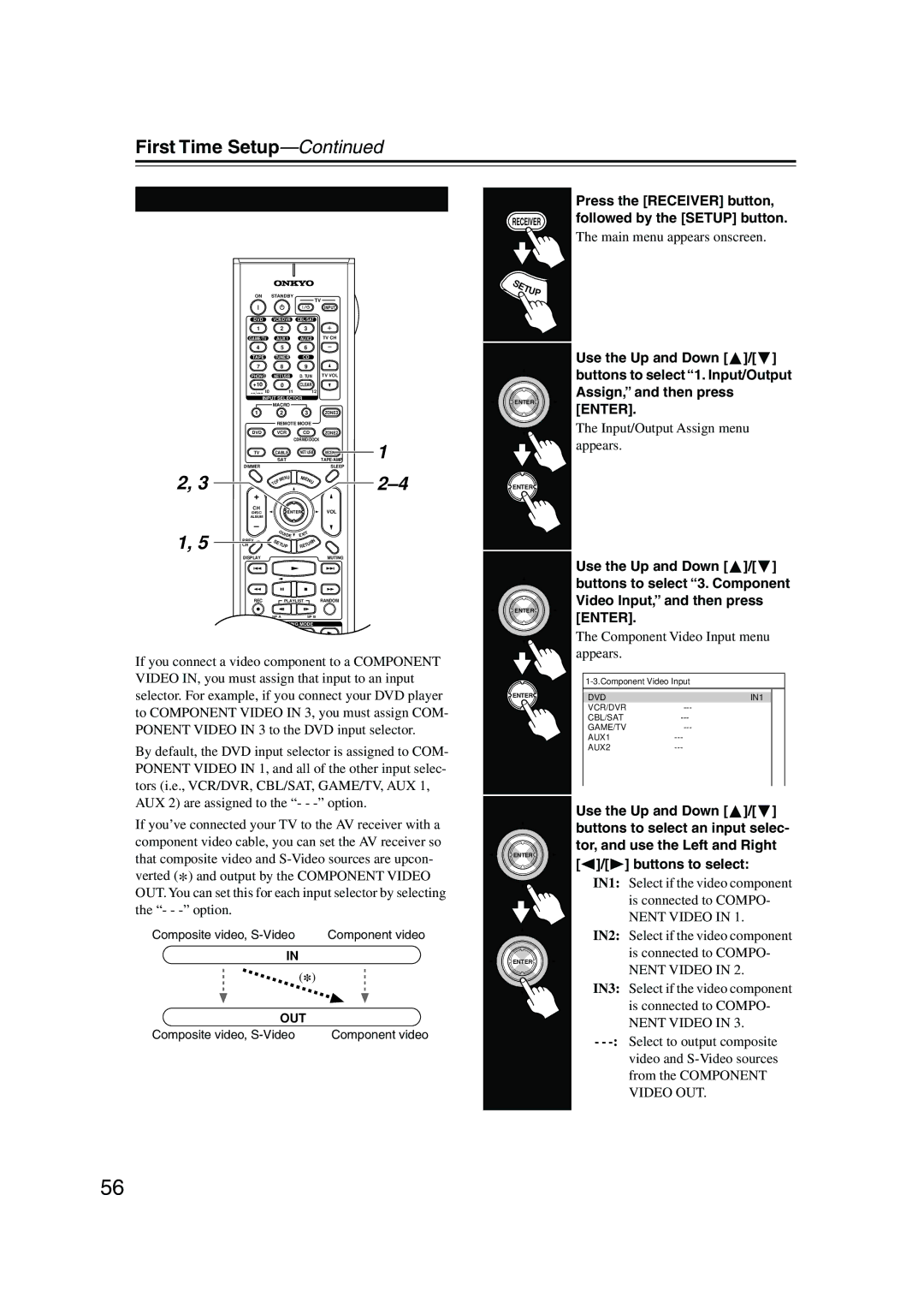 Onkyo TX-NR905 instruction manual Component Video Input Setup, Component Video Input menu appears 