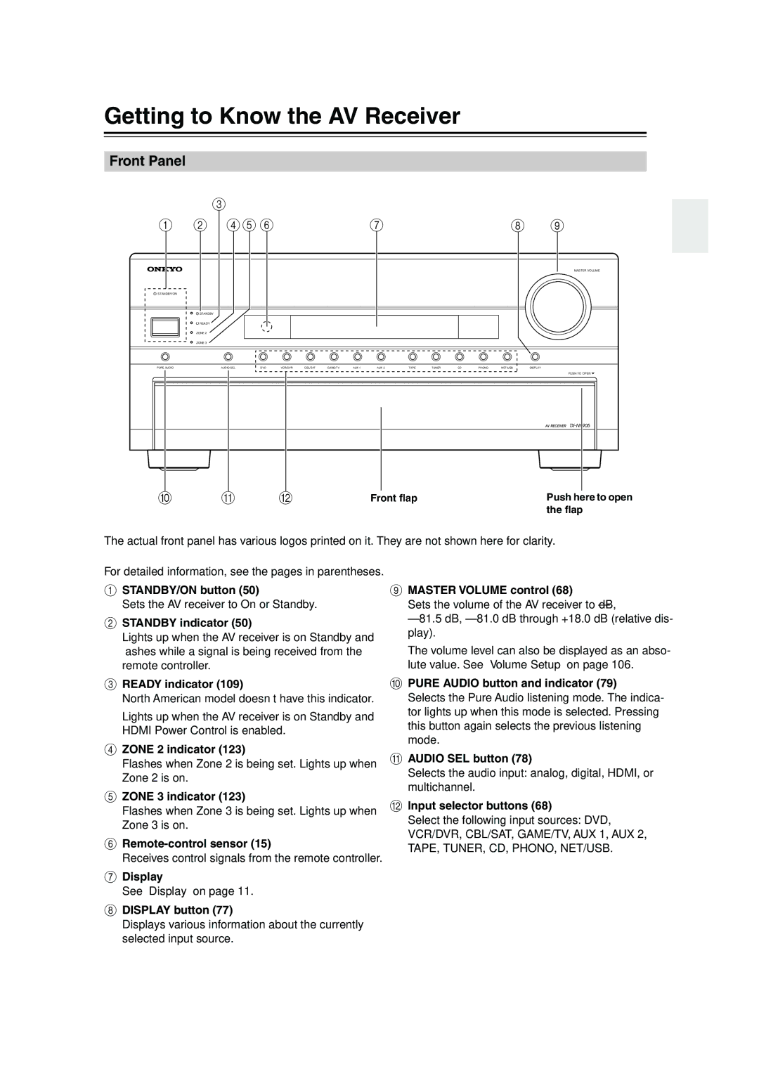 Onkyo TX-NR905 instruction manual Getting to Know the AV Receiver, Front Panel 