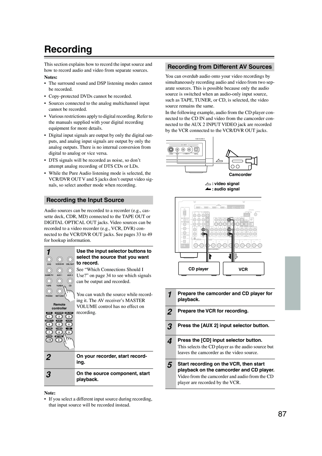 Onkyo TX-NR905 instruction manual Recording the Input Source, Recording from Different AV Sources, Notes 