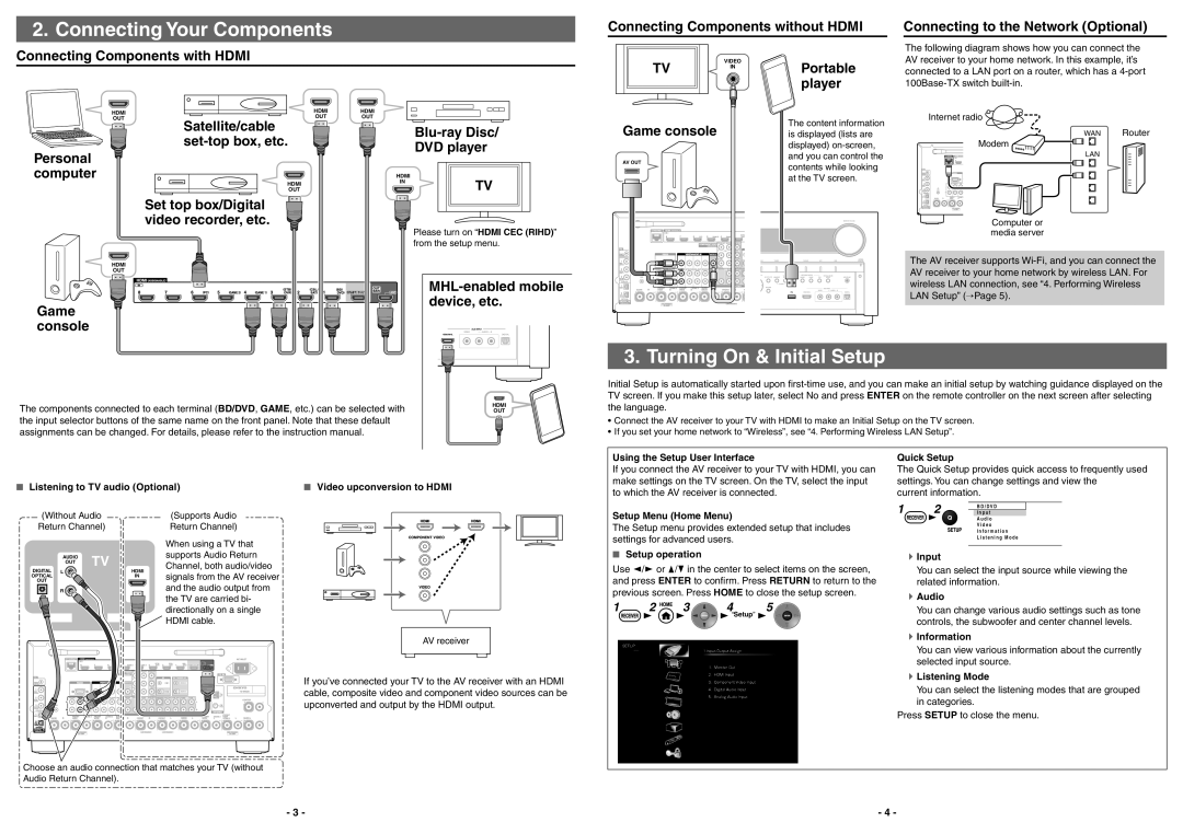 Onkyo TX-NR929 quick start Connecting Your Components, Turning On & Initial Setup 