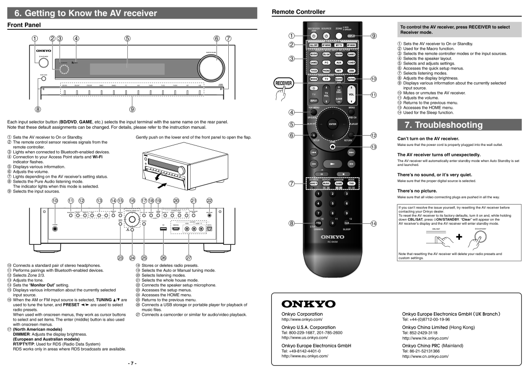 Onkyo TX-NR929 quick start Getting to Know the AV receiver, Troubleshooting, Remote Controller Front Panel 